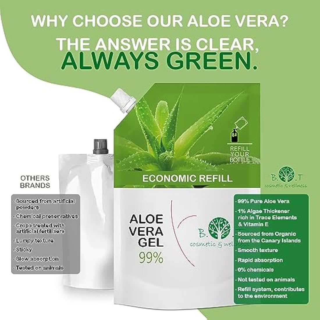 Jolof Store 100% Pure Aloe Vera Gel – Natural Lanzarote Moisturiser 2L