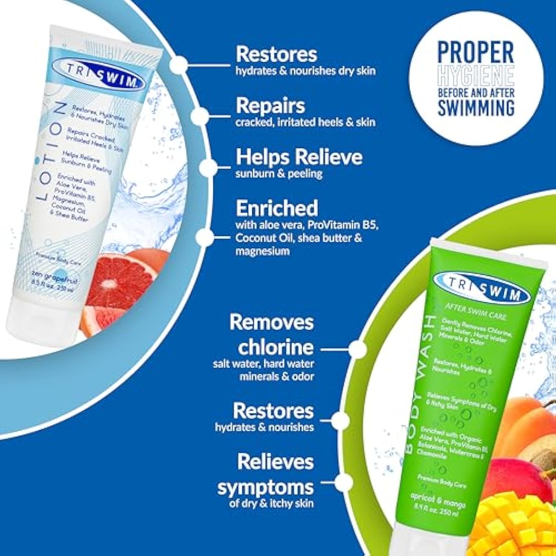 TRISWIM Chlorine Removal Body Wash & Lotion Bundle for Swimmers – 2x250ml