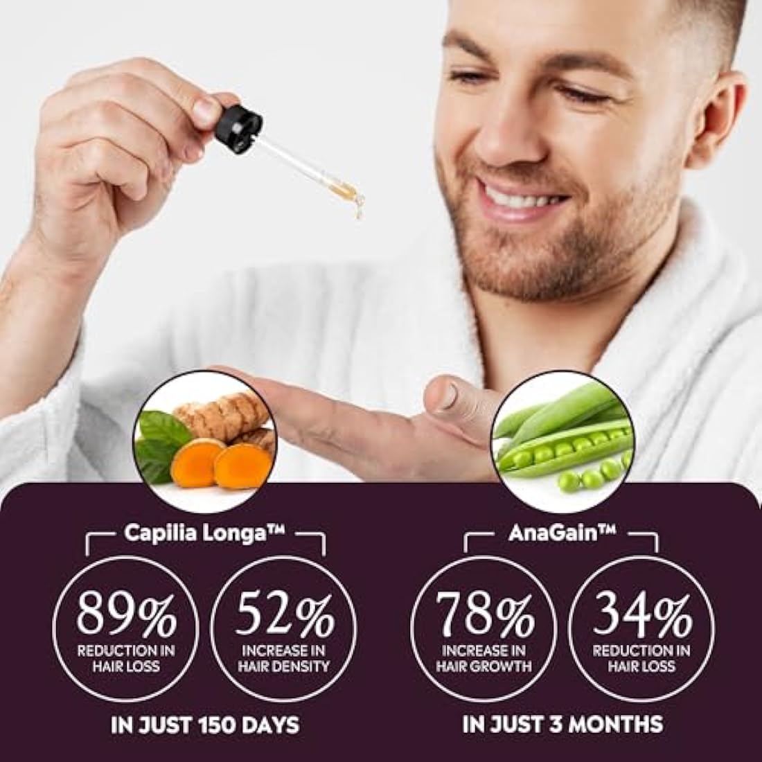 Megi Wellness Hair Growth Serum – Natural Biotin & Caffeine Formula (50ml)