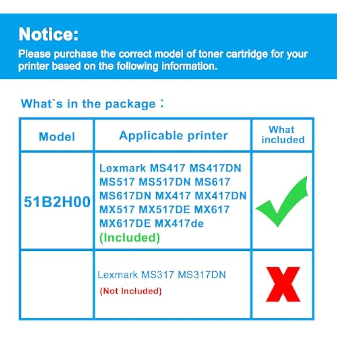 LCL 51B2H00 High Yield Black Toner Cartridge for Lexmark MS417 MS517 MX617