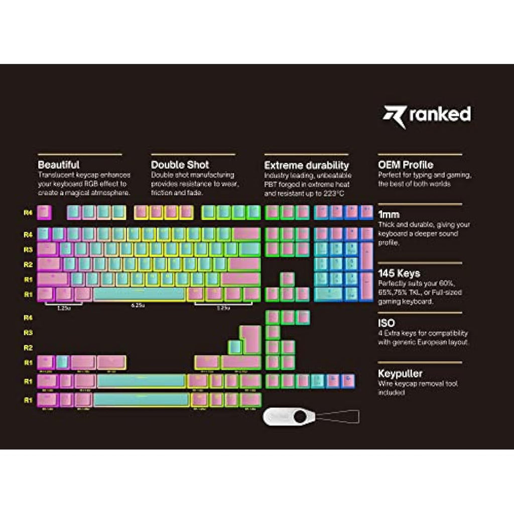 Pudding V2 PBT Keycaps – 145 Double Shot RGB OEM Profile