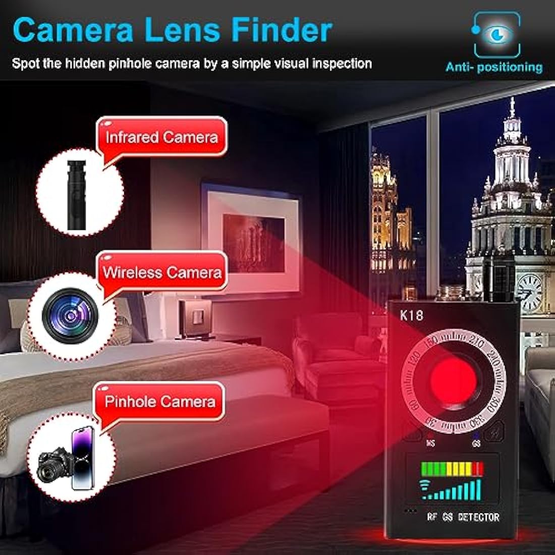 SIKVIO Anti Spy Detector | RF Scanner & Hidden Camera Bug Finder