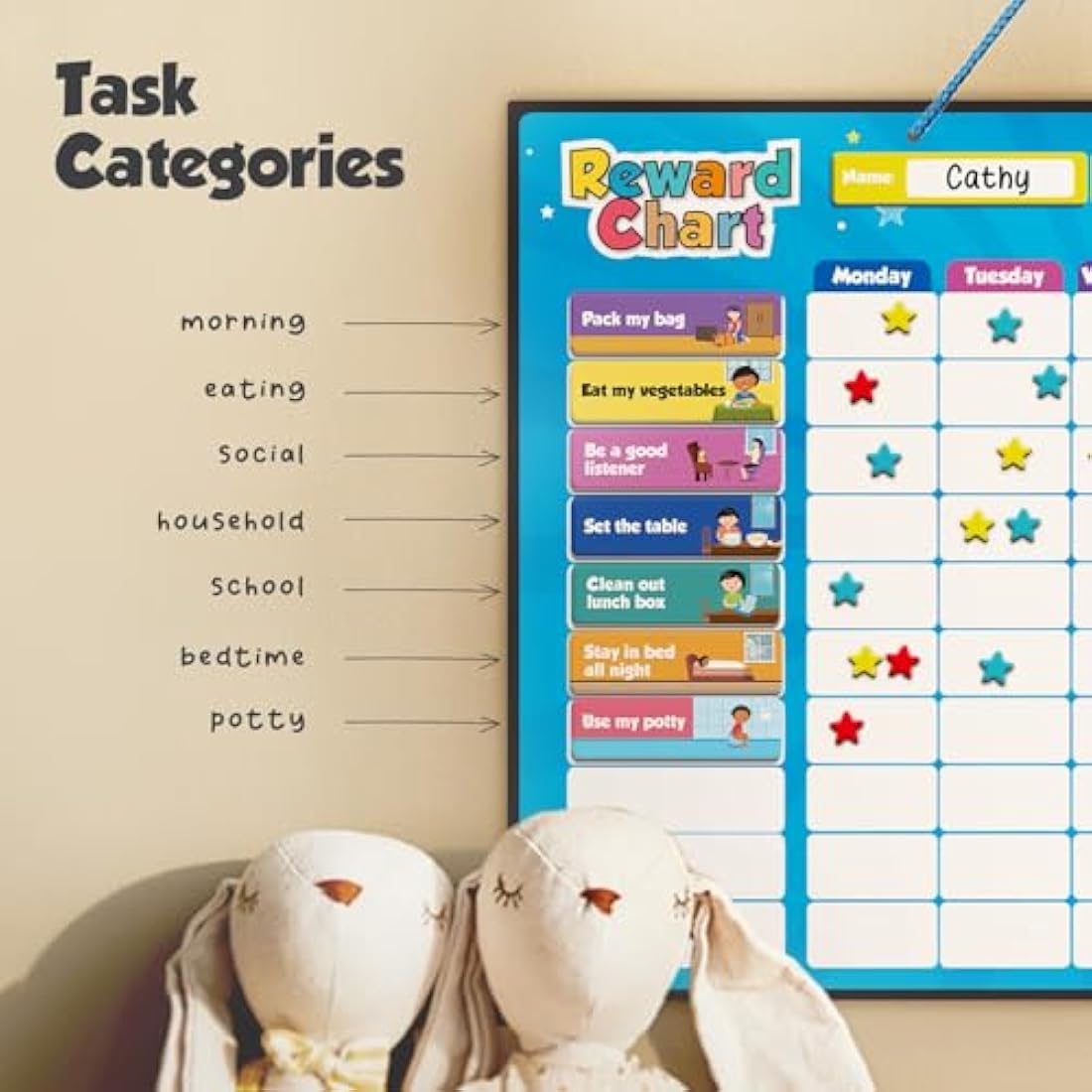 Smart Panda Magnetic Reward Star Chart for Kids - 80 Tasks & 300 Stars