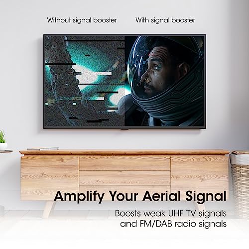 SLx 4-Way TV Signal Booster | 5G Filtered Aerial Amplifier with Coax
