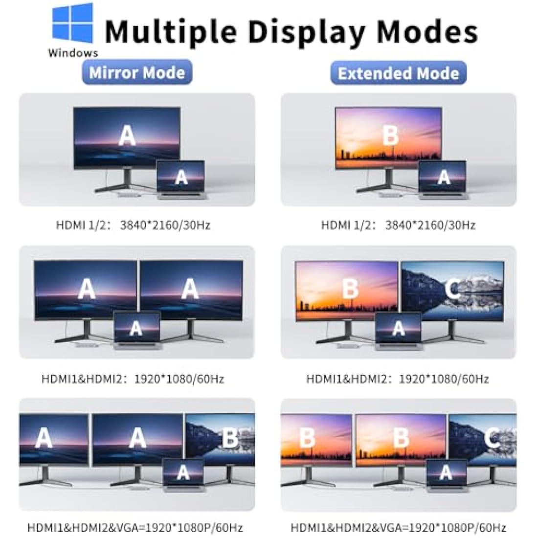 JESWO 14-in-1 USB C Docking Station – Dual Monitor 4K HDMI & VGA Hub
