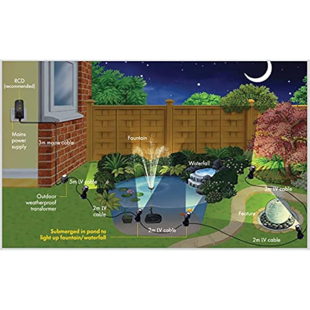 Blagdon Ultra Bright LED Pond & Garden Lights | Submersible 3-Light Set