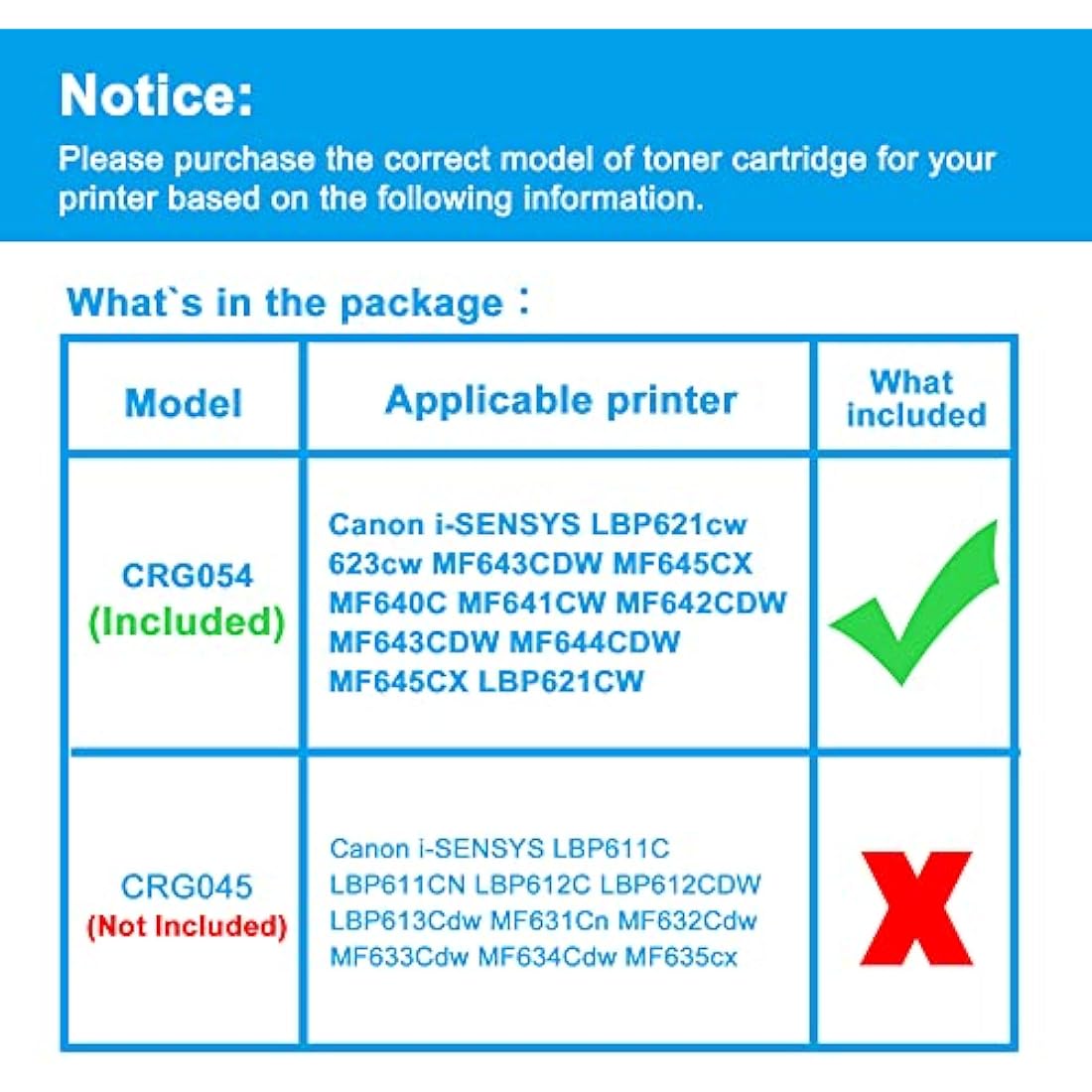LCL Compatible CRG-054 Toner Cartridge 4-Pack for Canon i-SENSYS MF643CDW