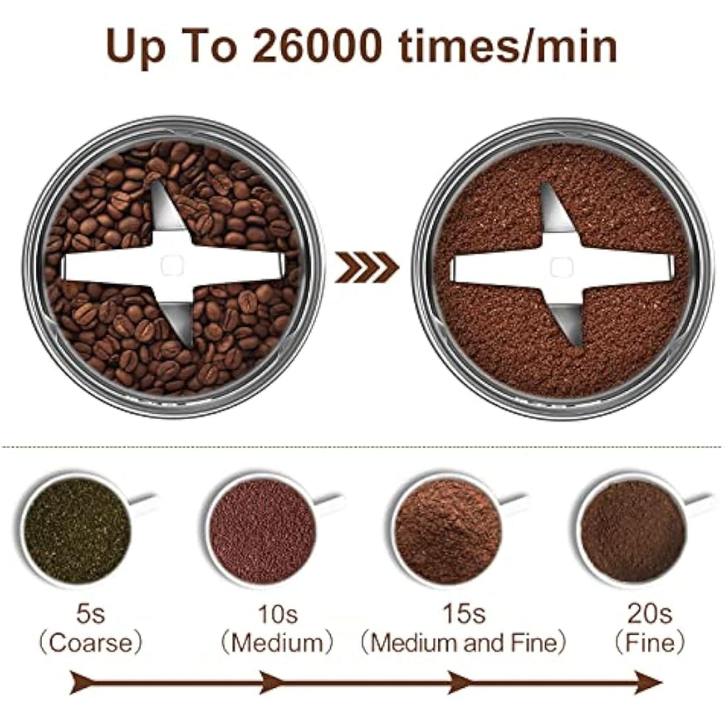 Cosicosy Electric Coffee Grinder | 350W Stainless Steel Spice Mill, Navy Blue