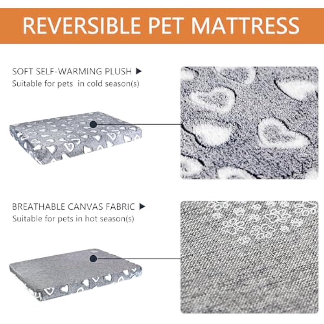 VANKEAN Reversible Dog Bed Mat – Waterproof Washable Crate Mattress