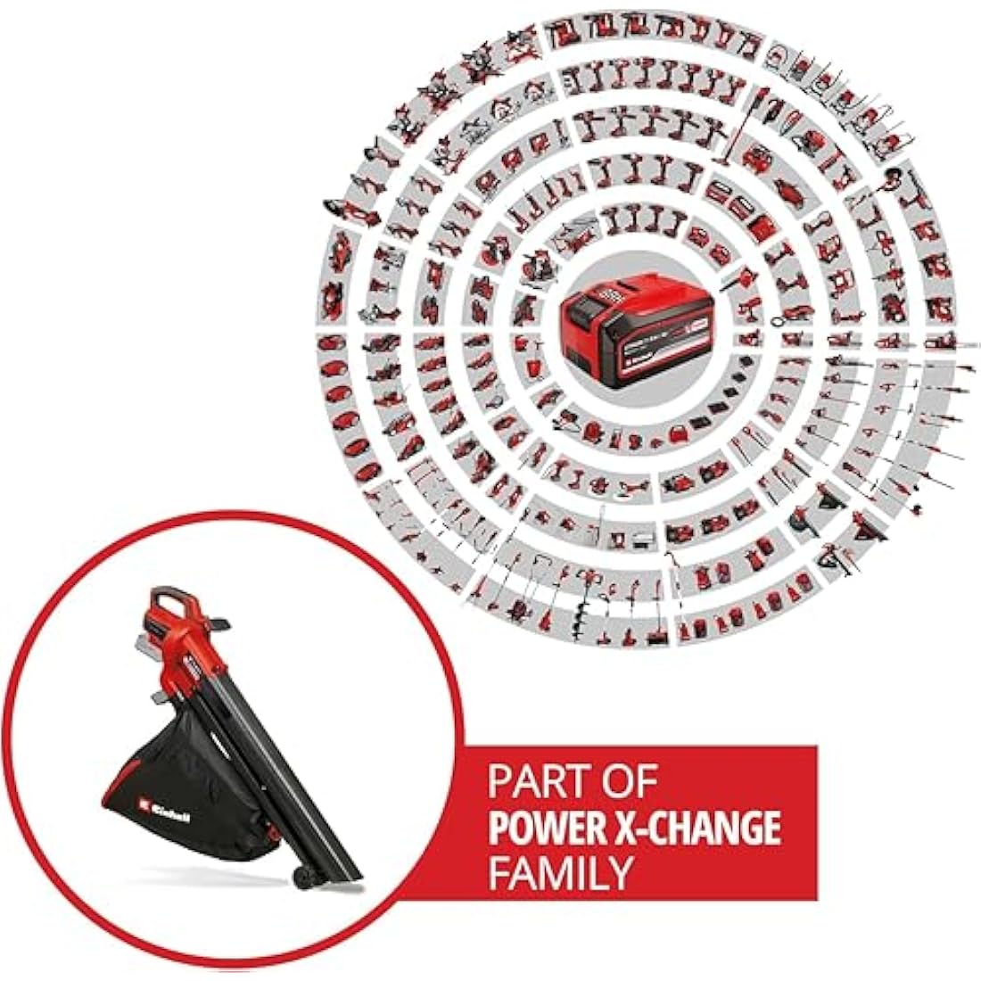 Einhell VENTURRO 18/210 Cordless Leaf Blower & Vacuum – 10:1 Shredder