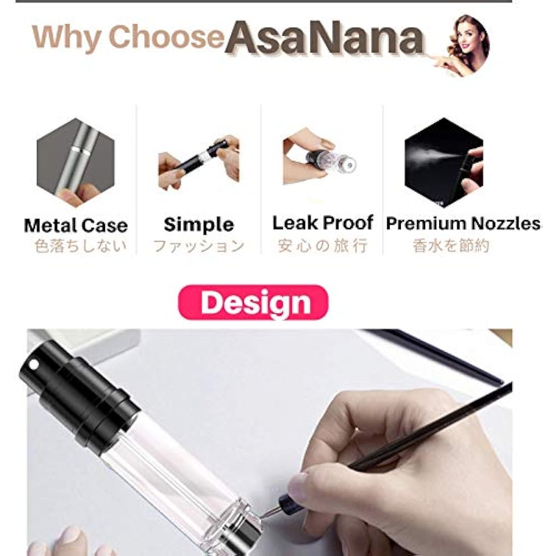 AsaNana Refillable Perfume Atomiser – 5ml Leakproof Travel Spray
