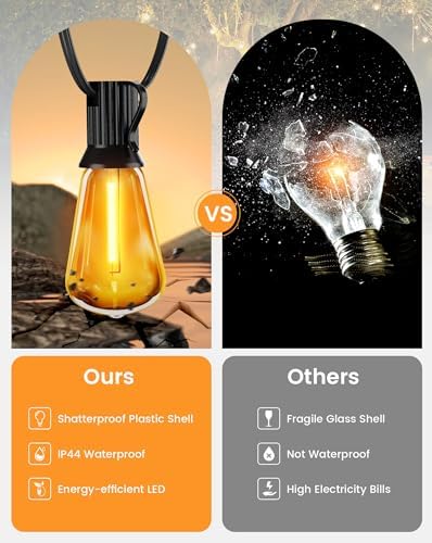 Torkase 120FT Outdoor Festoon Lights | 60 Shatterproof LED Edison Bulbs