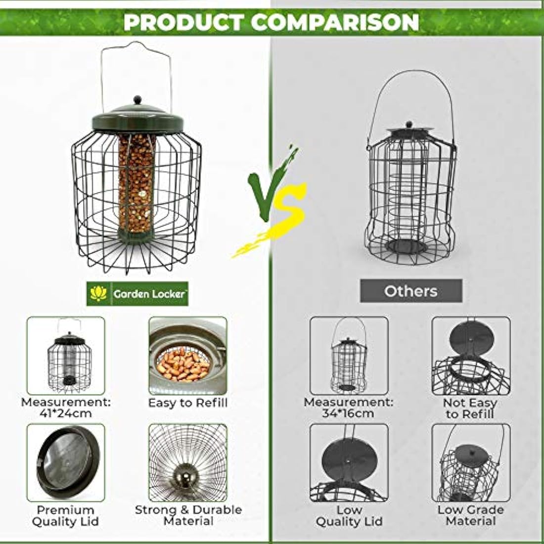 Jolof Store Squirrel Proof Peanut Bird Feeder – Heavy Duty Metal Mocha