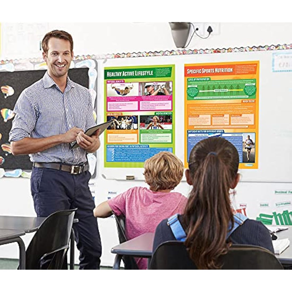 Health & Fitness PE Posters | Set of 5 Laminated A1 Classroom Charts