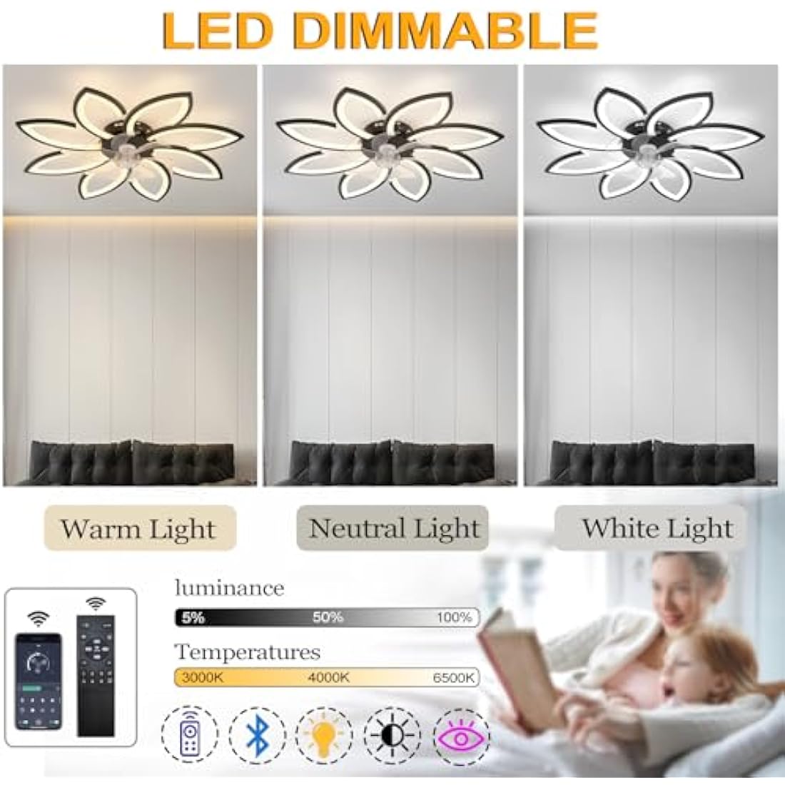 YUNZI Modern Petal Ceiling Fan with Dimmable LED Light and Remote, 90CM