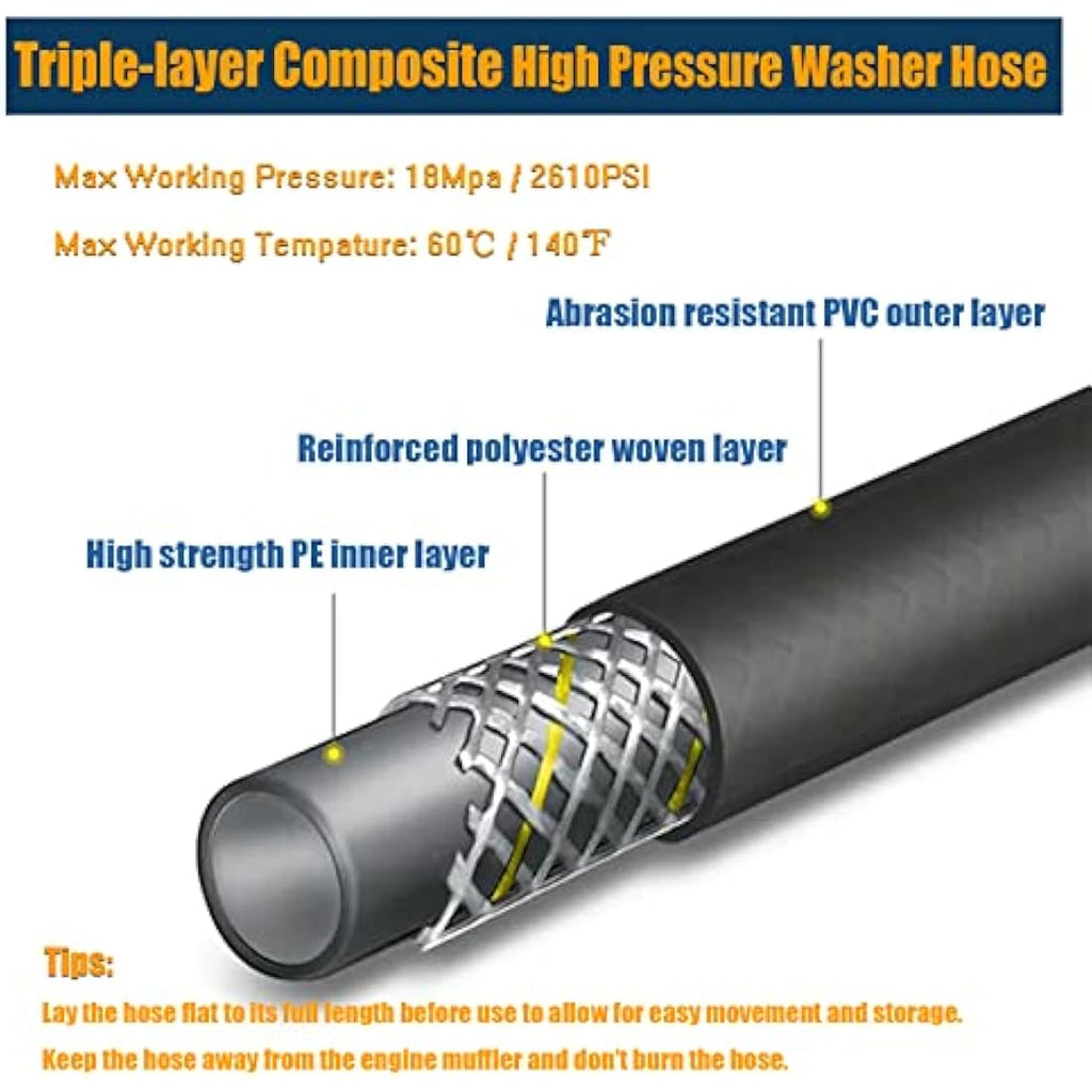 OHAYORI 10M Pressure Washer Drain Cleaning Kit for Karcher Lavor Bosch