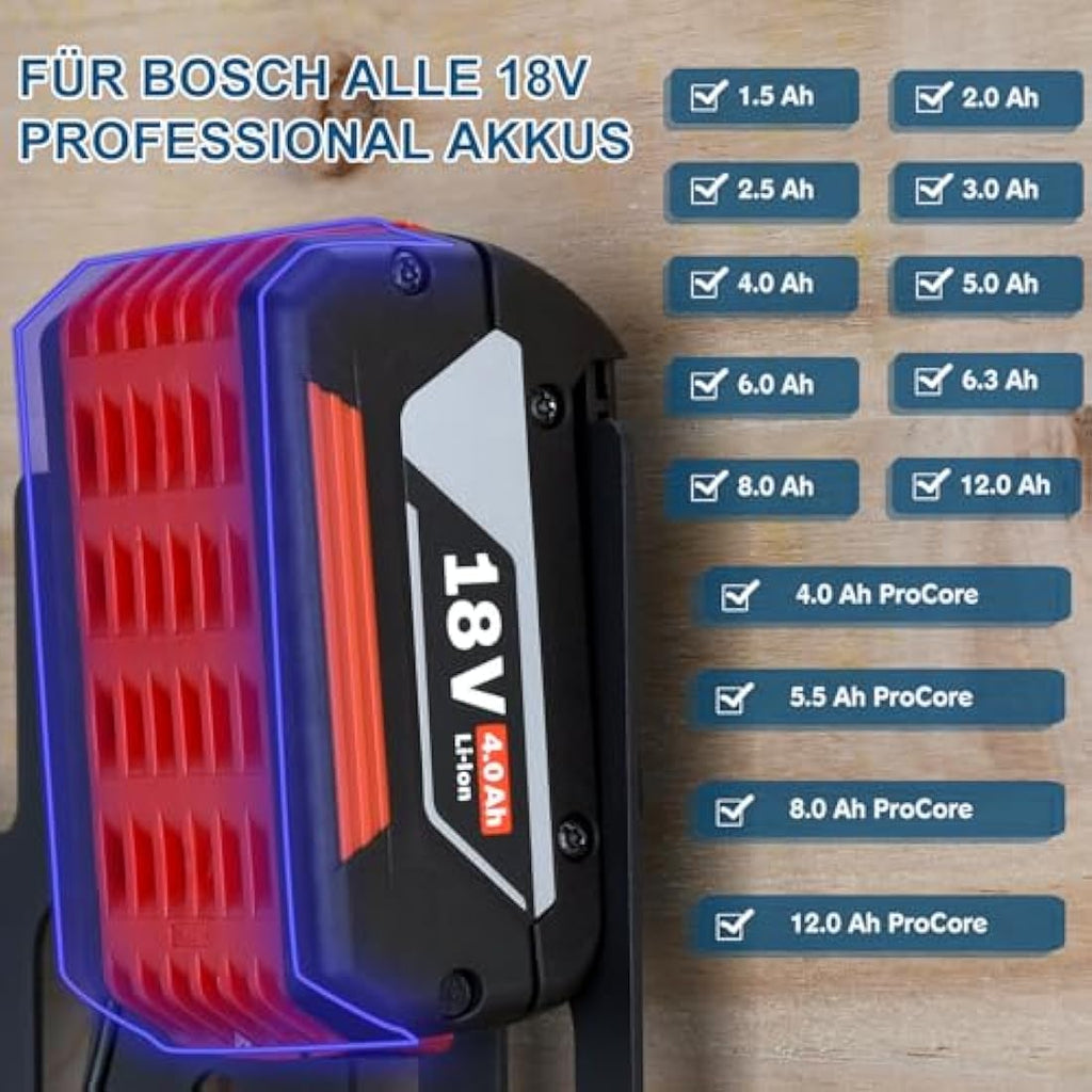 TOPOWN 3-in-1 Wall Mount for Bosch 18V Batteries and Chargers