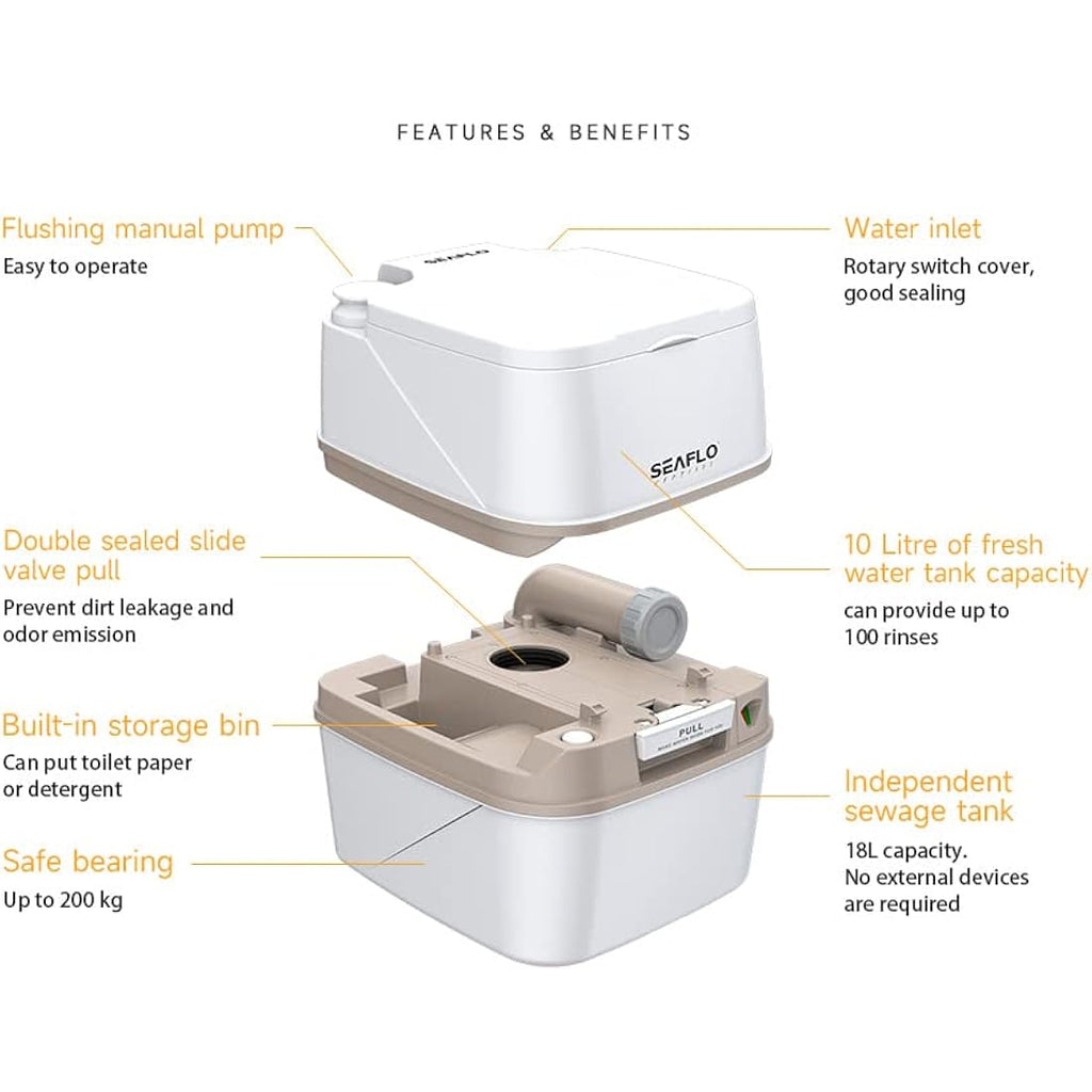 SEAFLO 4.8 Gallon Portable Travel Toilet | 18L Piston Flush RV Camping
