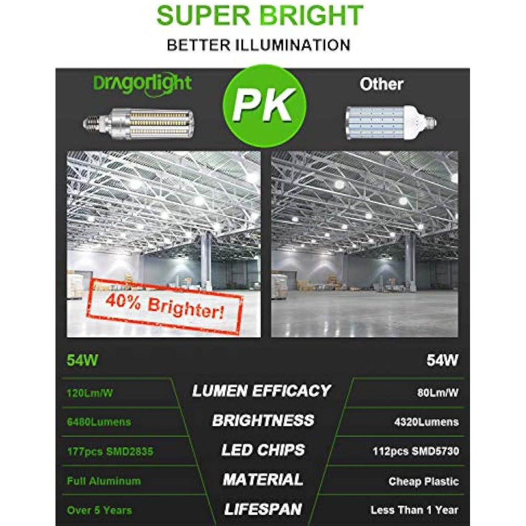 54W LED Corn Light Bulb | 6000K Daylight E27 E40 Base