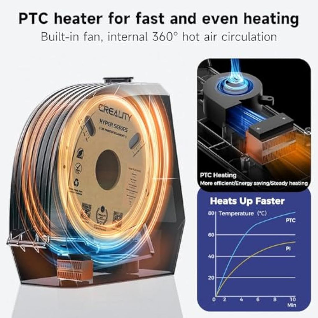 Creality Space PI Filament Dryer – 360° PTC Heating Box for 1kg Spools
