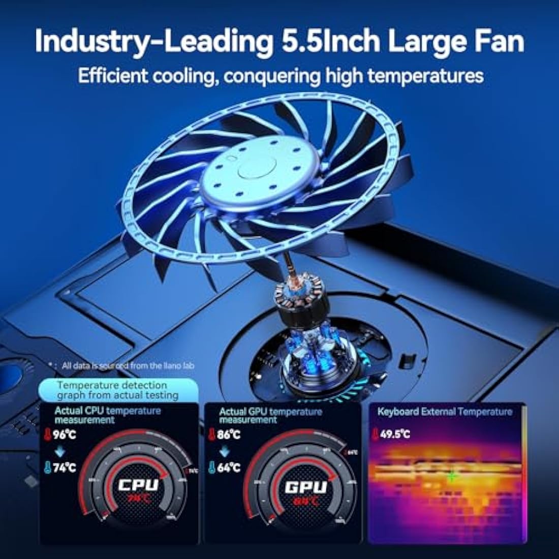 llano RGB Laptop Cooling Pad – Turbo Fan Gaming Cooler for 15-19in Notebook