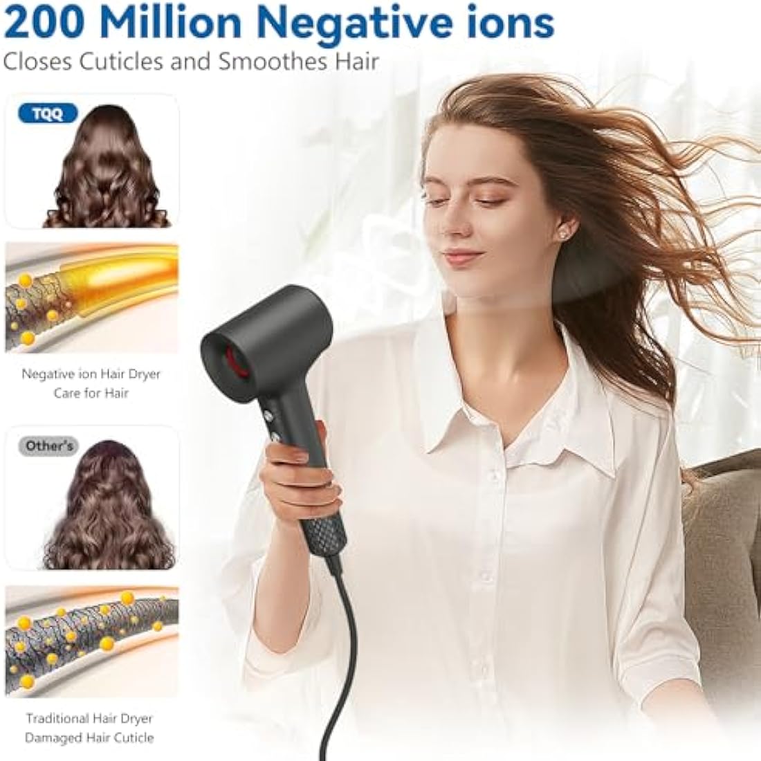 TQQ High-Speed Ionic Hair Dryer – 110,000 RPM Fast Drying Blow Dryer
