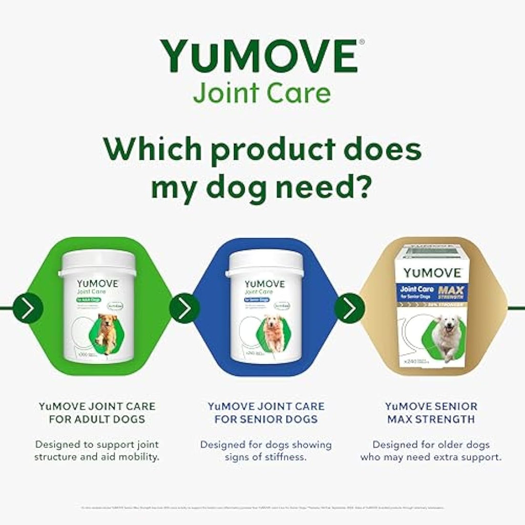 YuMOVE Senior Dog Hip and Joint Supplement - 240 Tablets by Lintbells