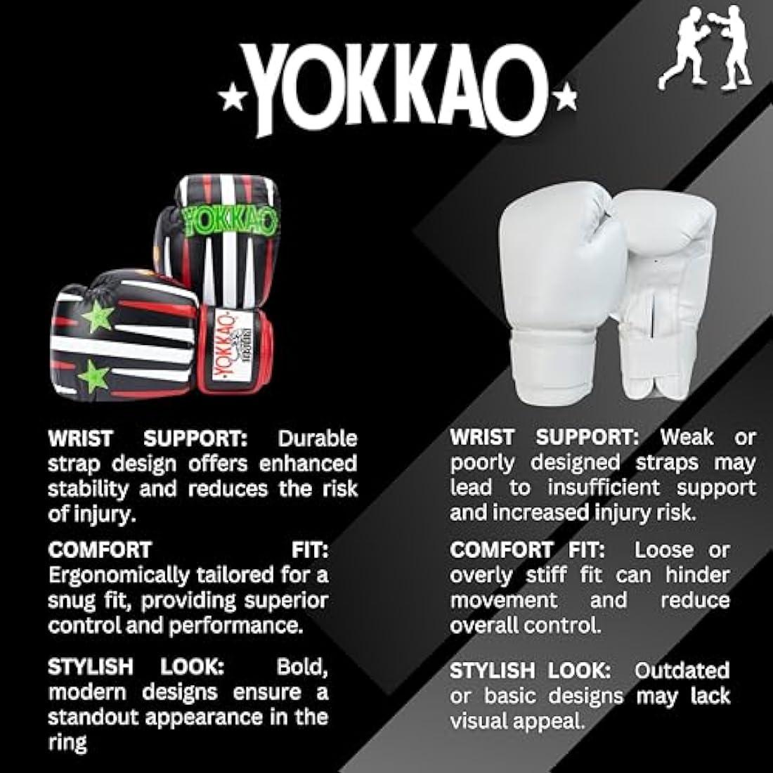 YOKKAO Premium Leather Muay Thai Boxing Gloves | Training & Sparring