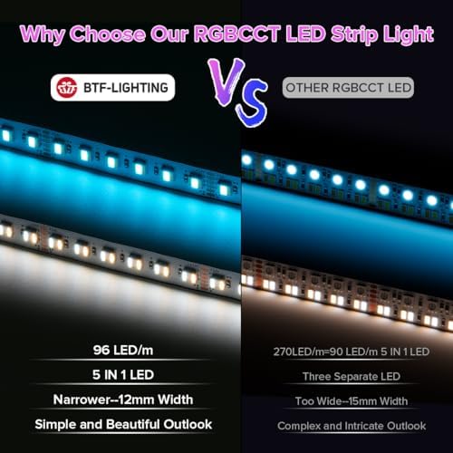 BTF-LIGHTING 5-in-1 RGBCCT LED Strip | DC24V IP65 Waterproof 5M 480LEDs