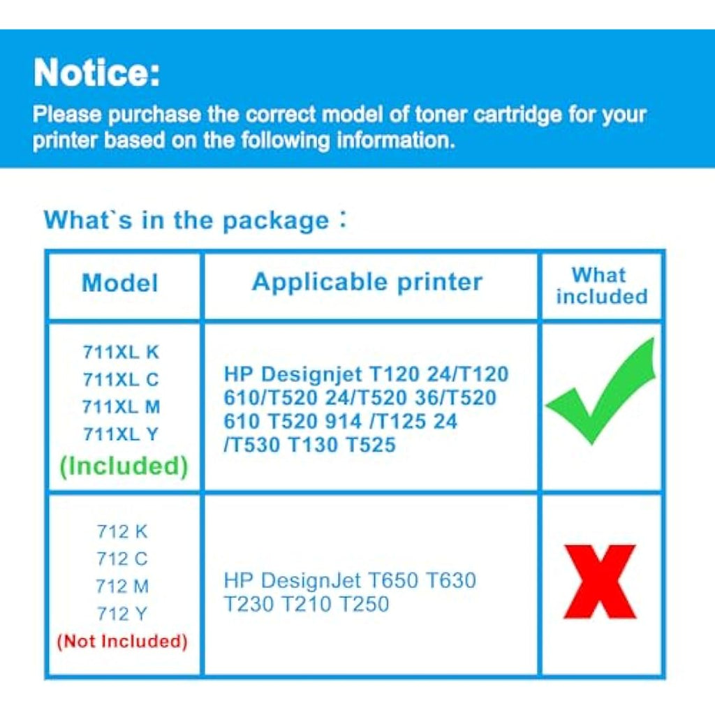 LCL 711XL High Yield Ink Cartridges for HP Designjet T120 T520 T530 | 8-Pack