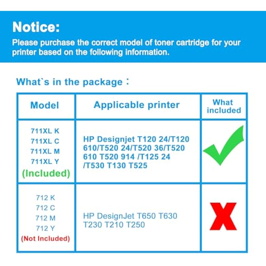 LCL 711XL High Yield Ink Cartridges for HP Designjet T120 T520 T530 | 8-Pack