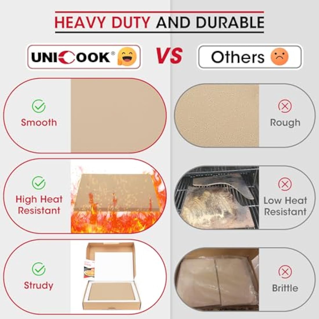 Unicook Cordierite Pizza Stone | Rectangular Baking Stone, 38 x 30 cm