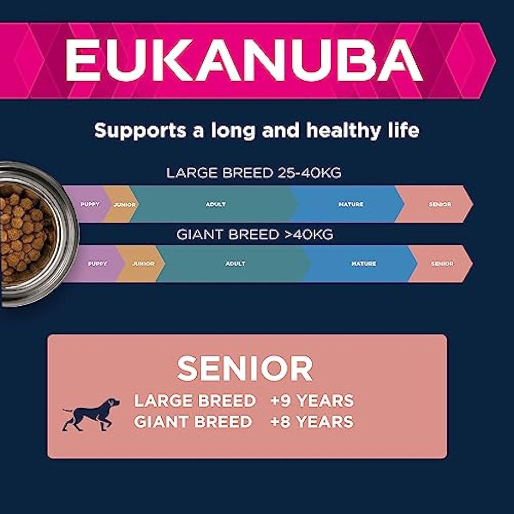 Eukanuba Senior Large Breed Dry Dog Food - Fresh Chicken 15kg