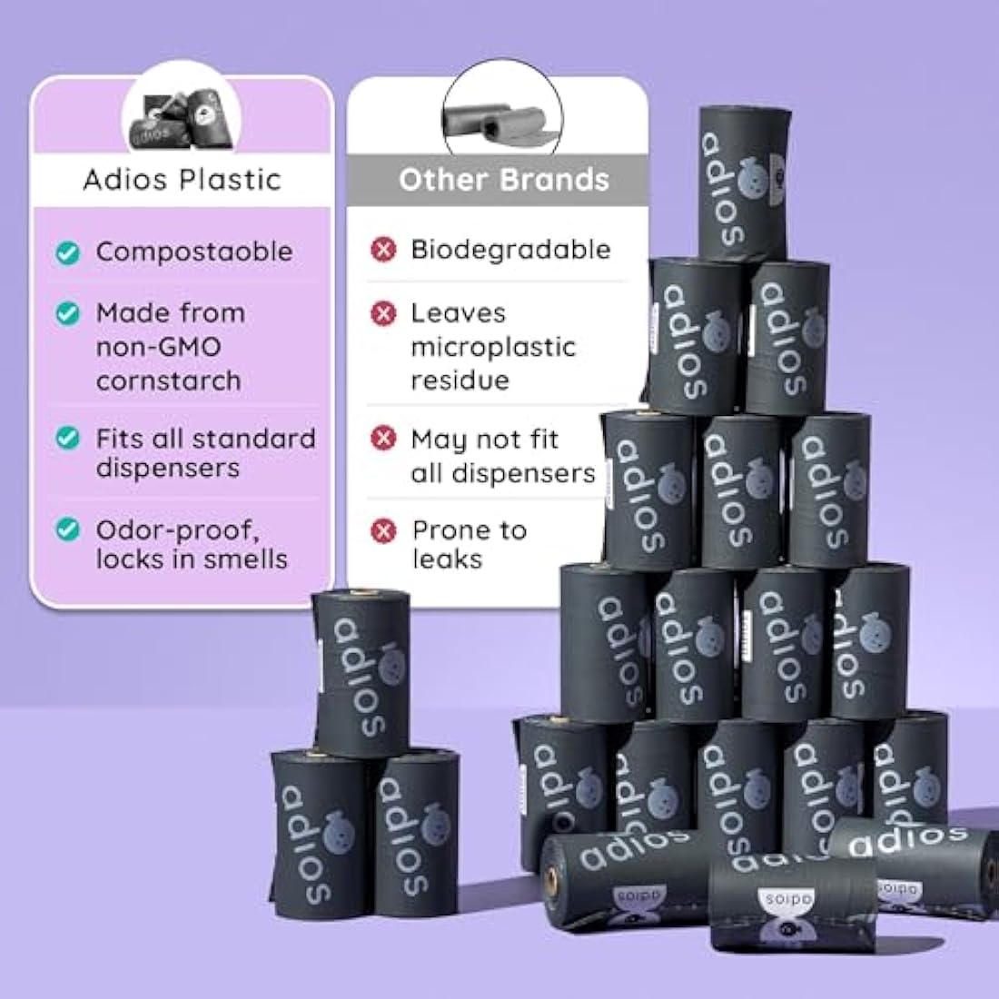Adios Plastic Compostable Dog Poo Bags – 360 Count Slate Grey