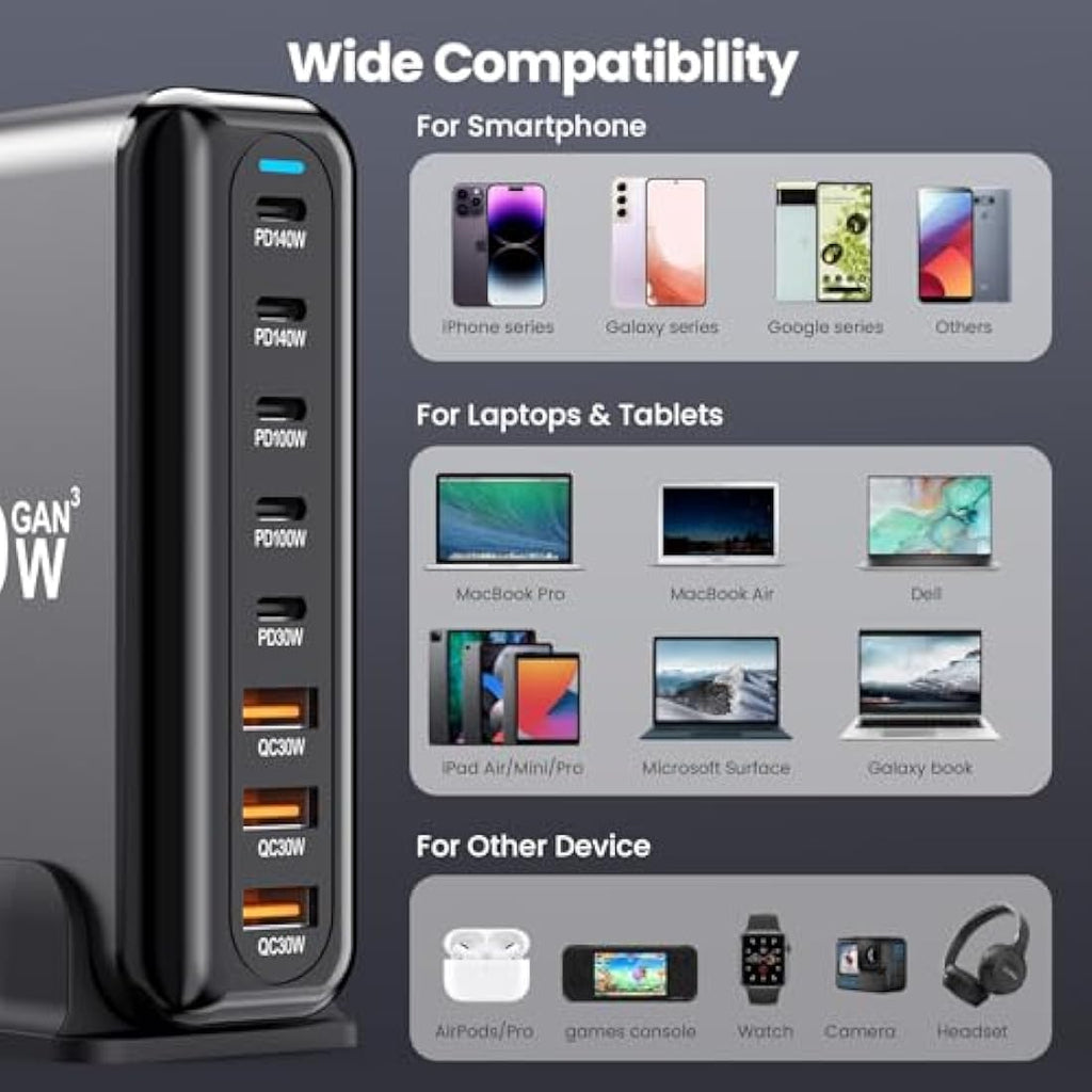 Jolof Store 600W 8-Port GaN3 USB C Fast Charging Station for Laptops