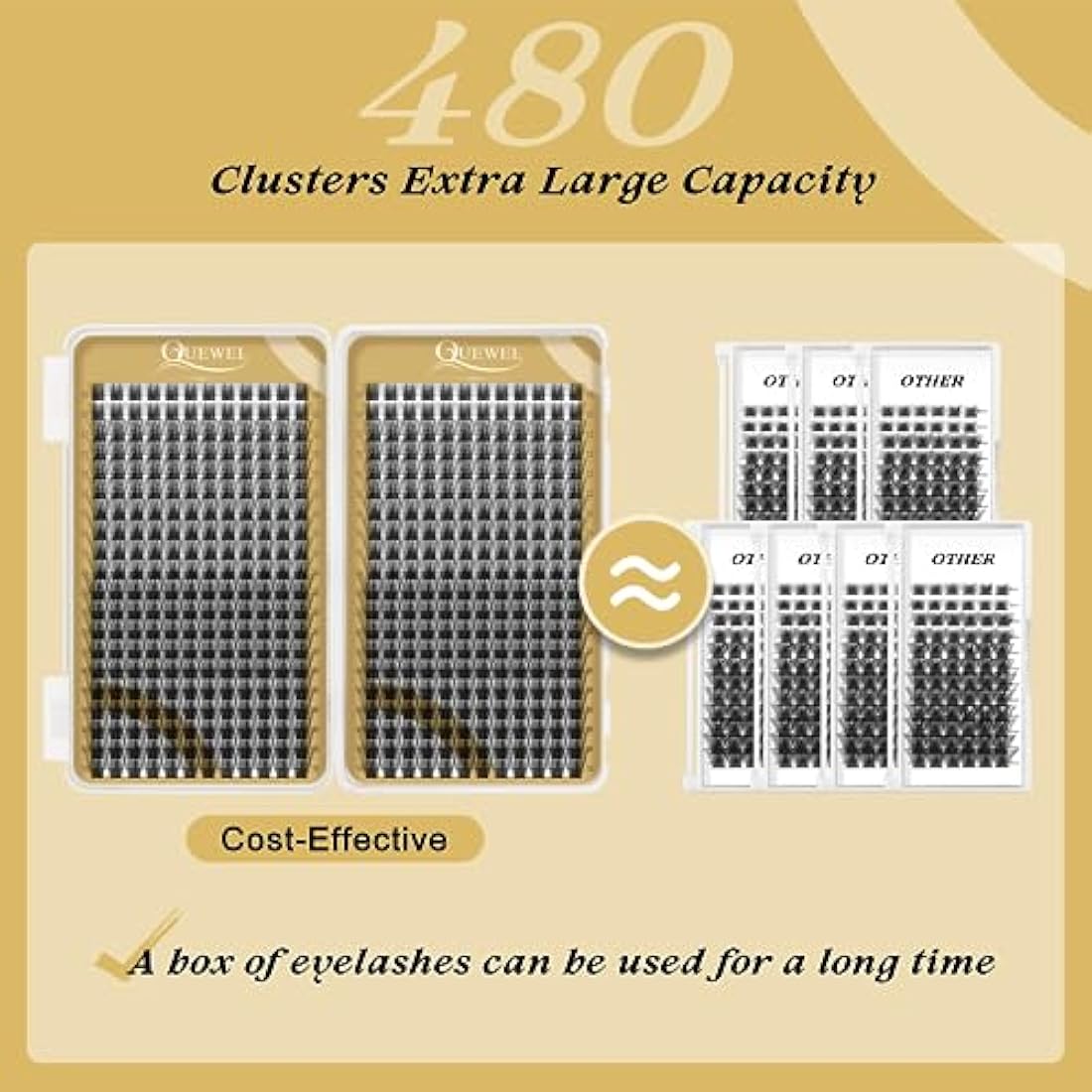 QUEWEL Cluster Lashes – 480 Pcs D Curl DIY Individual Lash Extensions