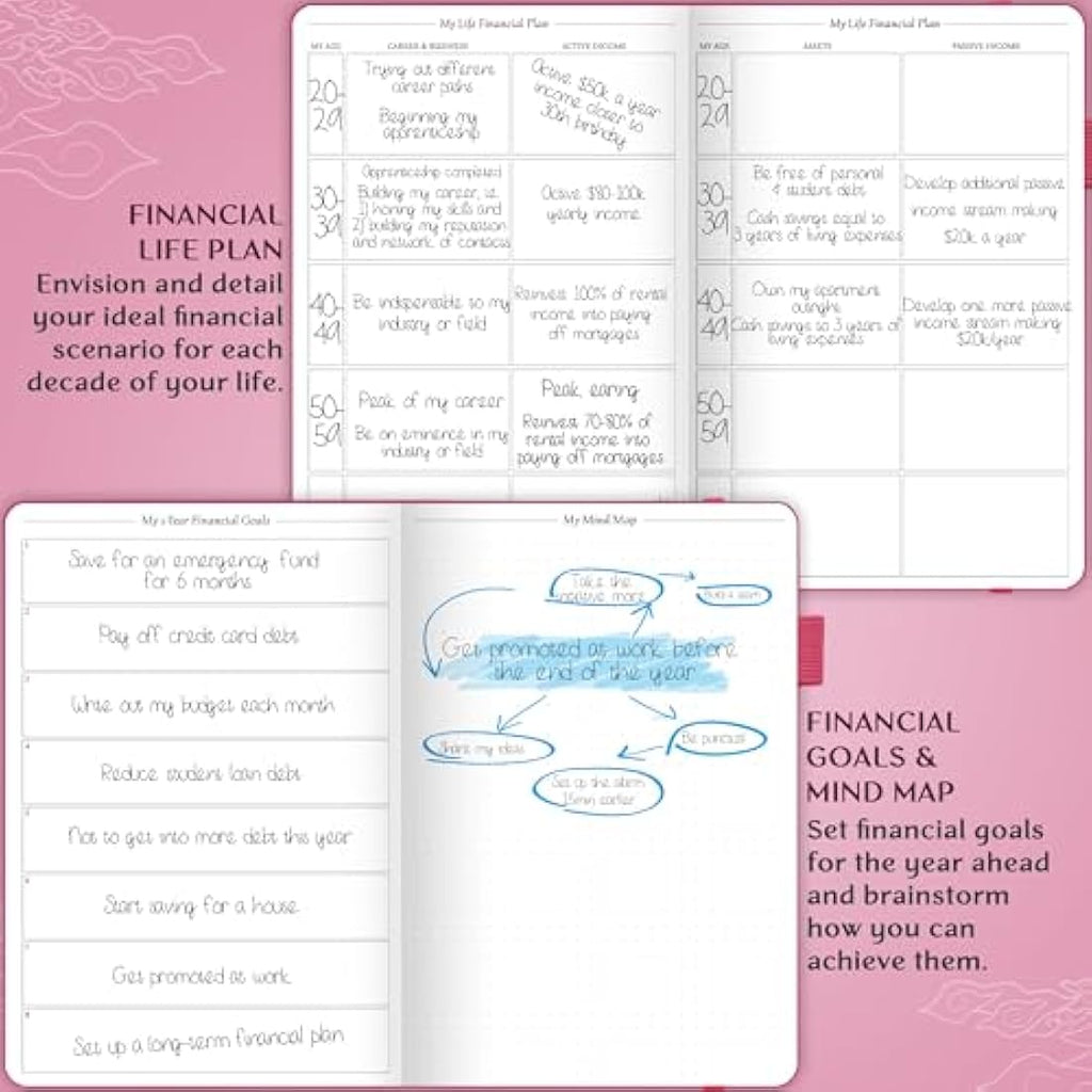 Legend Budget Planner – Vegan Leather Financial Organizer, Hot Pink