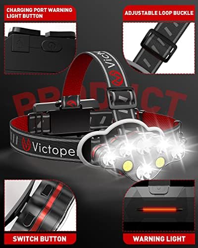 Victoper Rechargeable LED Head Torch – 18000 Lumens IPX4 Waterproof