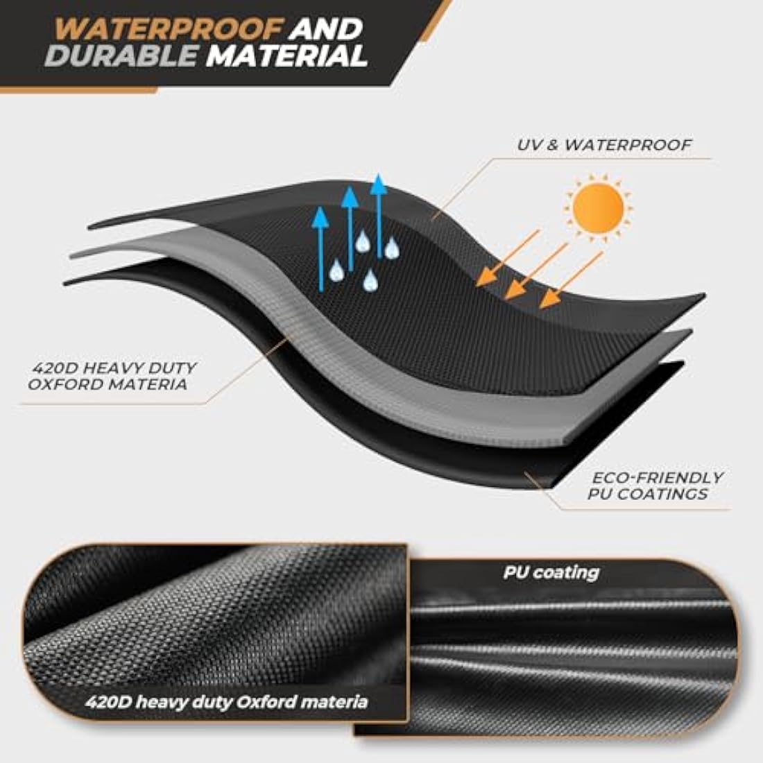 Jolof Store Double Egg Chair Cover | Waterproof 420D Oxford Fabric – Black