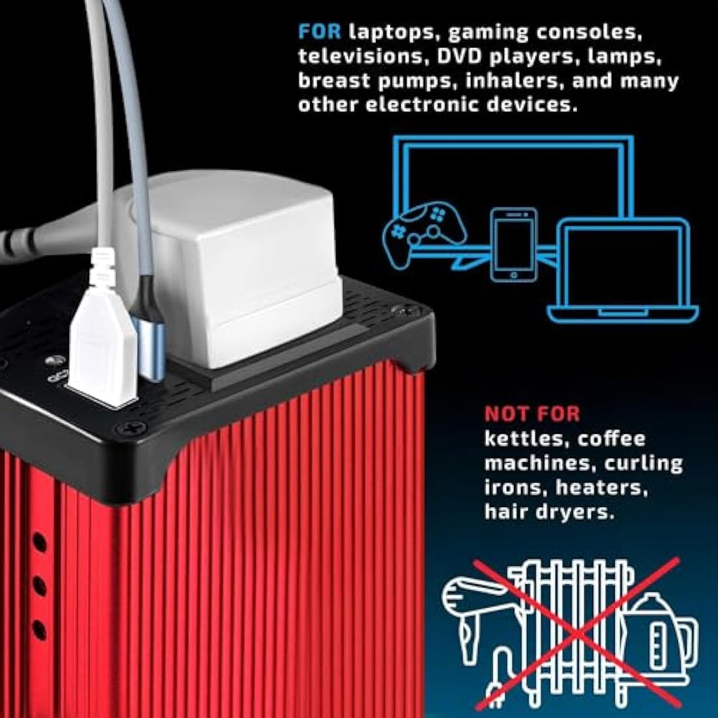 Odoga 300W Car Power Inverter | 12V to 240V Converter with USB-C & USB-A