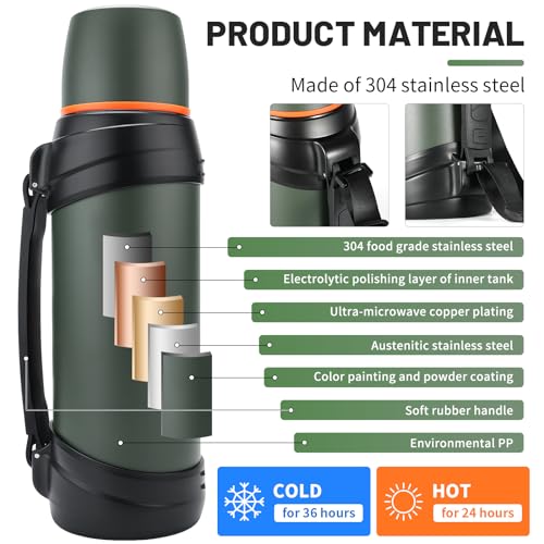 Olerd 2.5L Stainless Steel Insulated Flask – Large Vacuum Travel Bottle