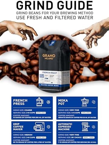 Grano Milano Robusta Coffee Beans – 1kg Dark French Roast Extra Strong