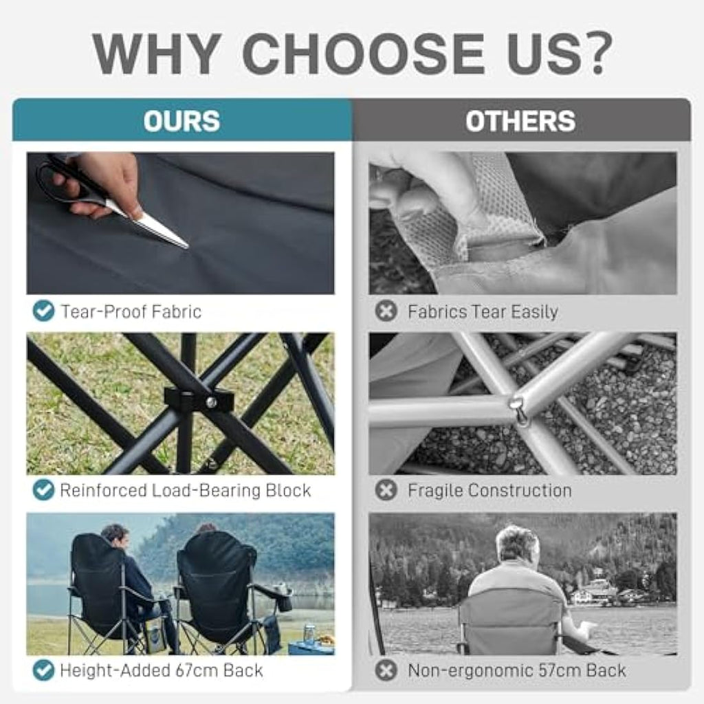 Ever Advanced Heavy Duty Folding Camping Chair | 160kg Oversized Seat