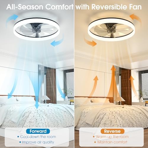 NIORSUN 60cm Smart LED Ceiling Fan with Remote | 6-Speed Dimmable Black