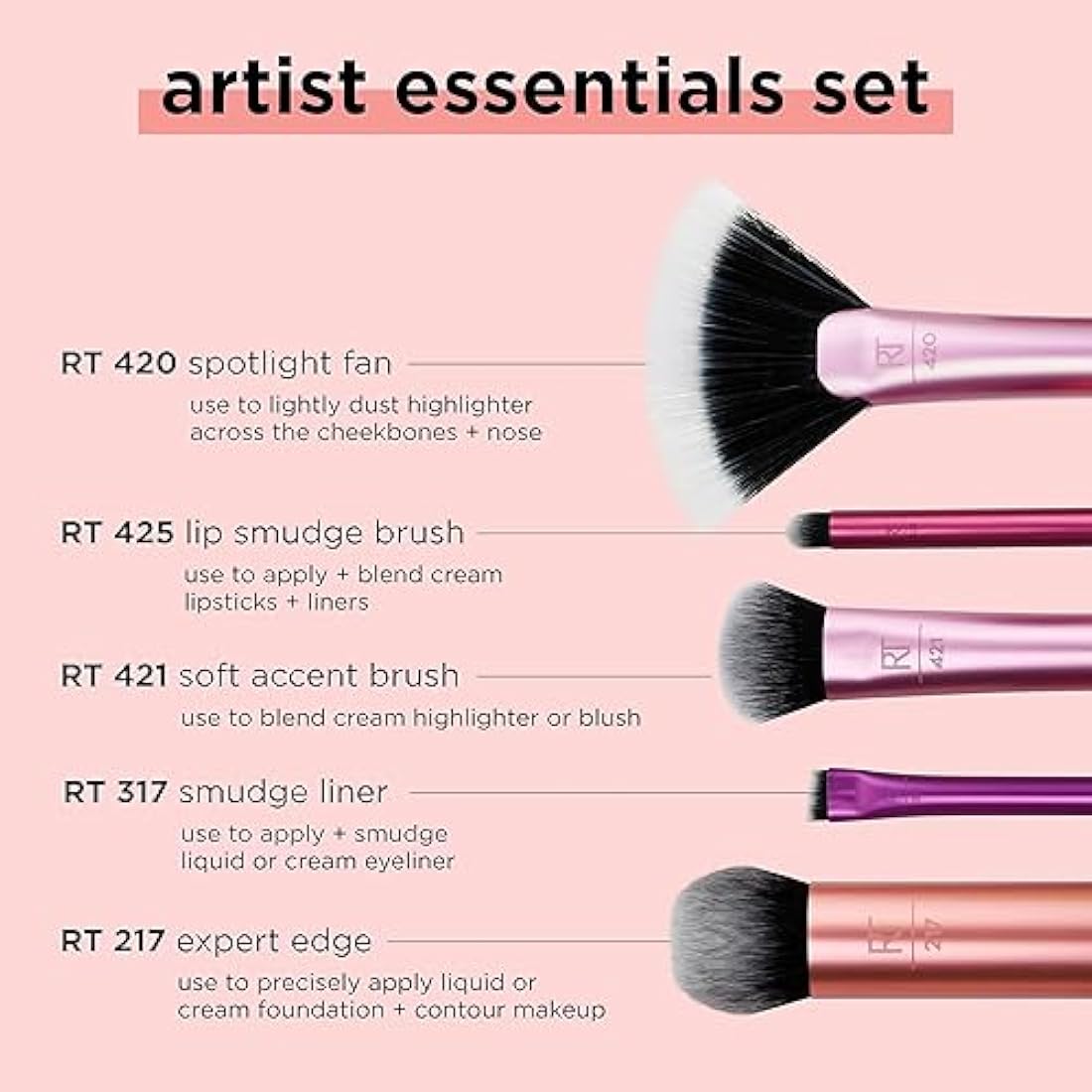 Real Techniques Artist Essentials 5-Piece Synthetic Makeup Brush Set