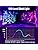 Lightasea 100W UV Black Light – IP66 Waterproof LED Stage Floodlight