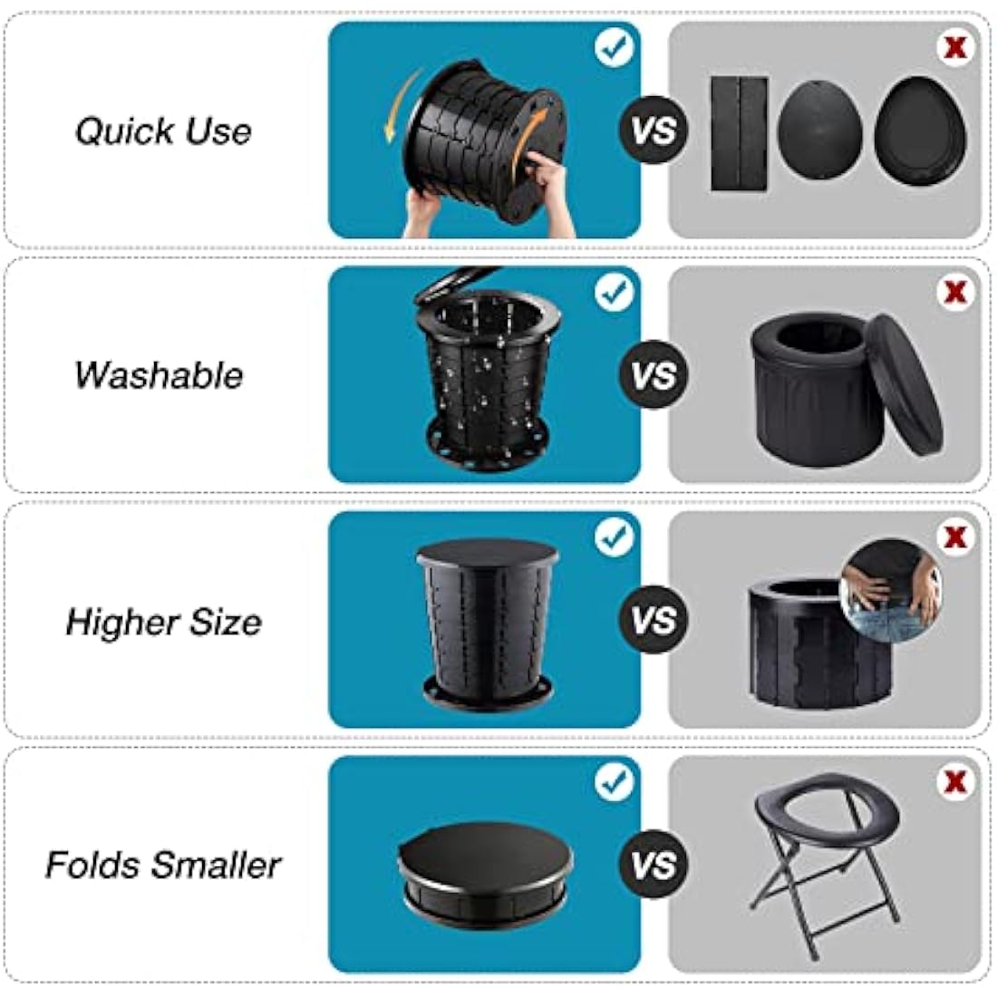 TRIPTIPS Portable Camping Toilet | Retractable Folding Potty, XL Size