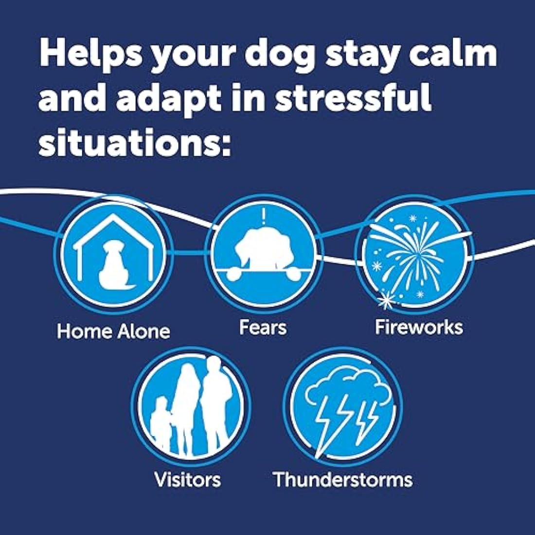 Adaptil Calm Home Diffuser for Dogs | Pheromone Plug-In with 30 Day Refill