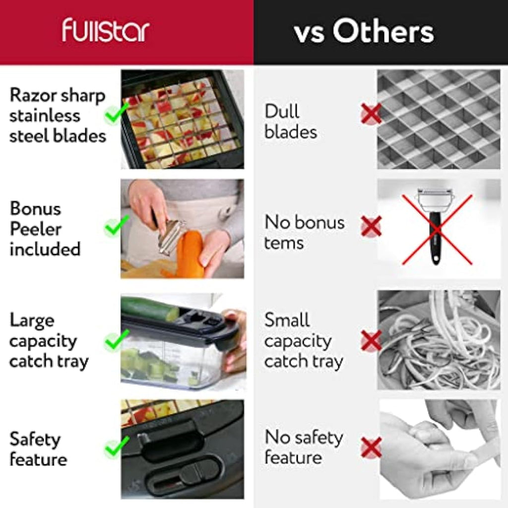 Fullstar 9-in-1 Vegetable Chopper | Stainless Steel Food Dicer & Slicer