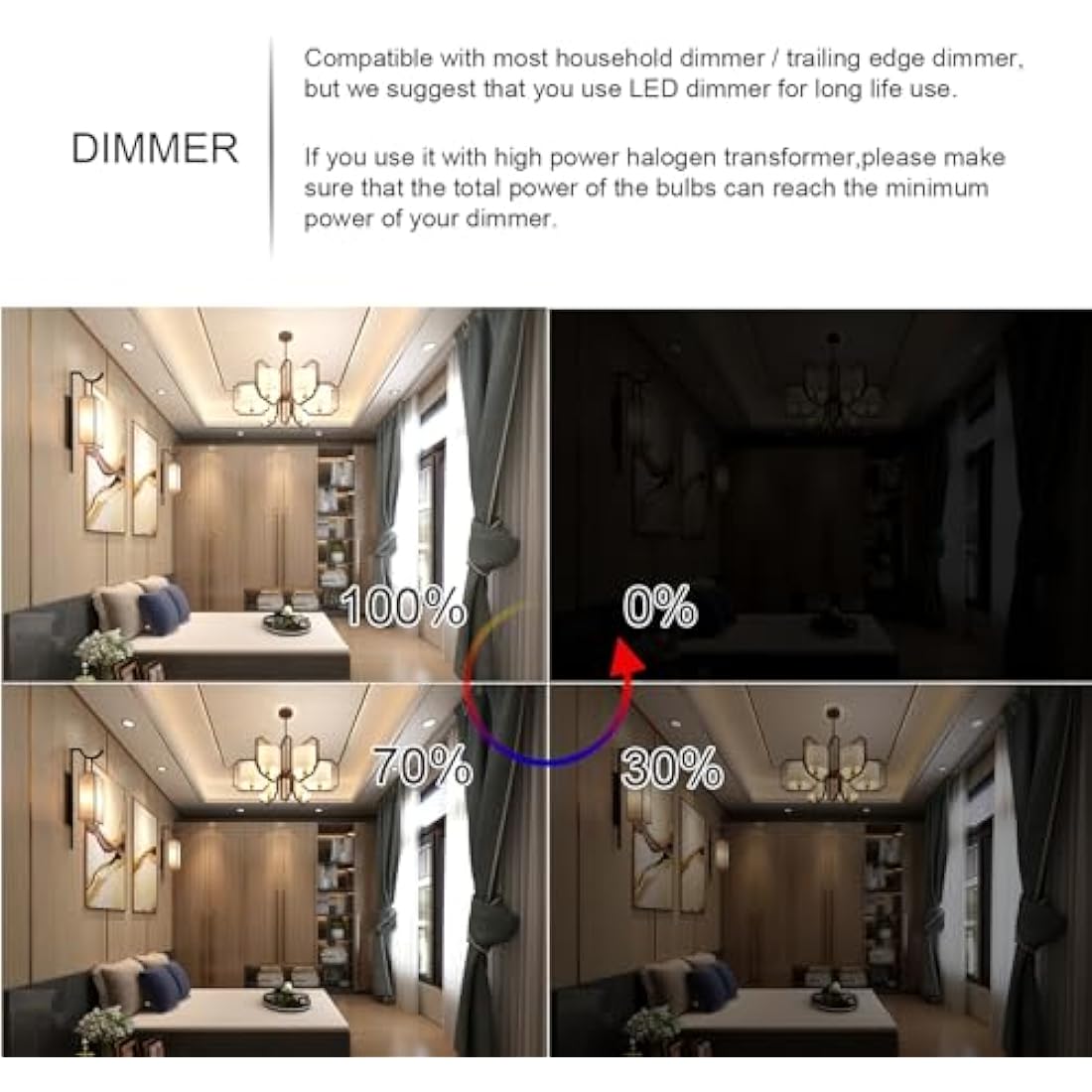 HiBay 4-Pack Fire Rated GU10 LED Downlights | Dimmable Brushed Chrome